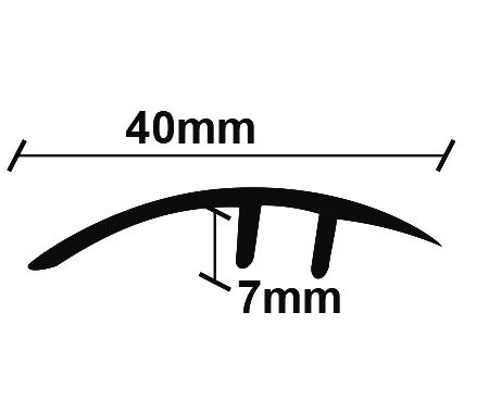 ΠΡΟΦΙΛ LAMINATE ΑΝΙΣΟΠΕΔΟ ΧΡΥΣΟ  40Χ2750mm NewPlan