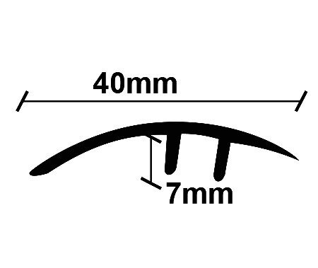 ΠΡΟΦΙΛ LAMINATE ΑΝΙΣΟΠΕΔΟ ΑΣΗΜΙ   40Χ2750mm NewPlan